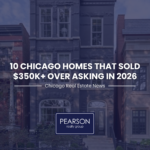 Chicago homes sold over asking